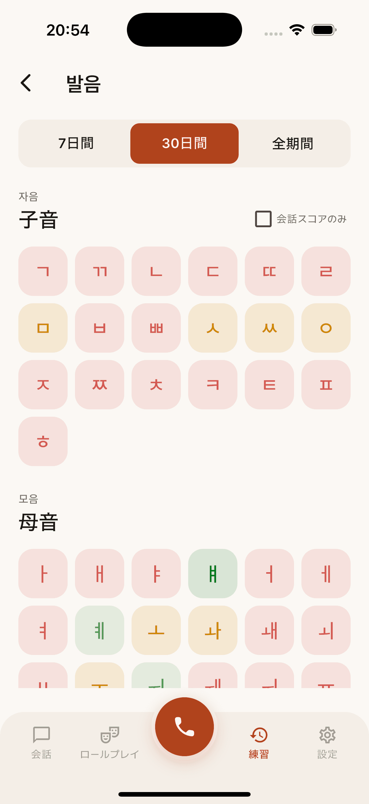 韓国語の子音と母音ごとの進み具合が表示されたSudamateの発音マップ